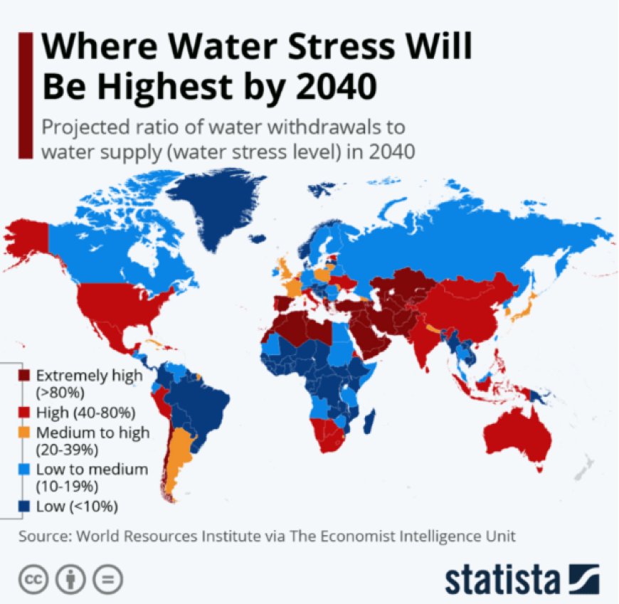 How Bitcoin Improves Water Abundance In Water Scarce Nations